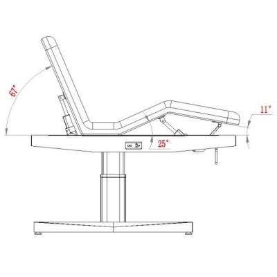 ULNA + 